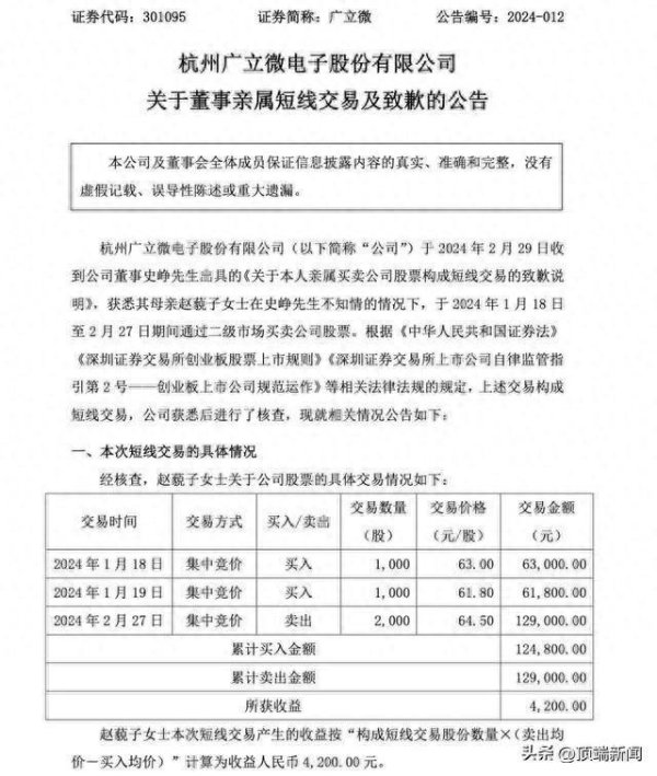 世博体育其未就该来往向史峥寻求任何主张或提倡-*世博在线娱乐体育*>>>官网中心*欢迎光临<<<