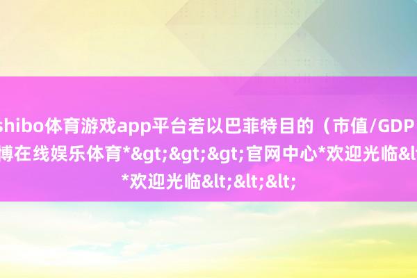 shibo体育游戏app平台若以巴菲特目的（市值/GDP）统计-*世博在线娱乐体育*>>>官网中心*欢迎光临<<<
